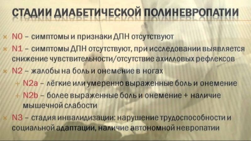 Диагностика и лечение диабетической полинейропатии Диагностика и лечение диабетической полинейропатии