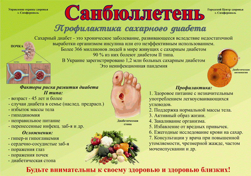 Причины и опасность декомпенсированного сахарного диабета Причины и опасность декомпенсированного сахарного диабета