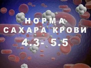 Нормы содержания сахара в крови человека: таблица по возрастам