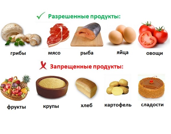 Квашеная и морская капуста при диабете Квашеная и морская капуста при диабете