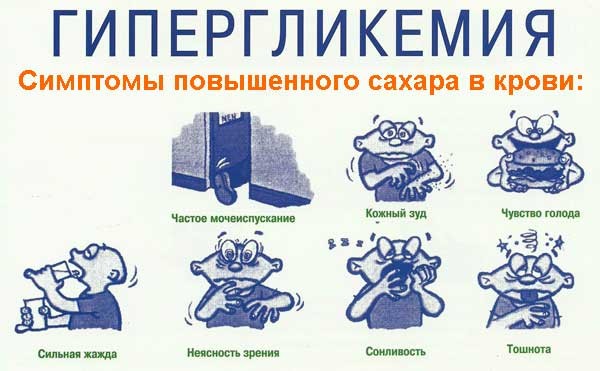 Осложнения при сахарном диабете II типа