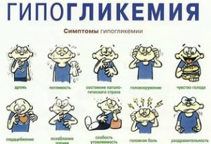 Как быстро поднять сахар в крови при гипогликемии Как быстро поднять сахар в крови при гипогликемии
