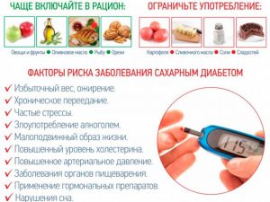 Повышен инсулин в крови – что делать, как снижать, лечить Повышен инсулин в крови – что делать, как снижать, лечить