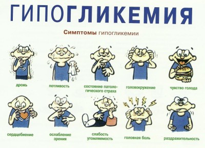 Можно ли употреблять алкоголь при сахарном диабете 2 типа?