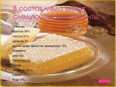 Можно ли есть мед при сахарном диабете? Можно ли есть мед при сахарном диабете?