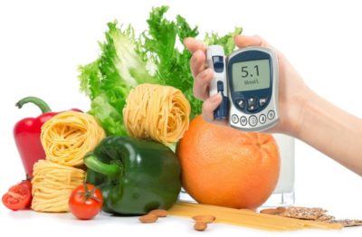 Список продуктов для диабетиков 2 типа Список продуктов для диабетиков 2 типа