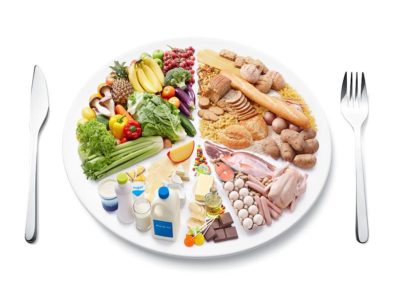 Список продуктов для диабетиков 2 типа Список продуктов для диабетиков 2 типа