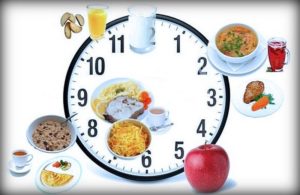 Диета при сахарном диабете 1 и 2 типа - особенности для диабетиков